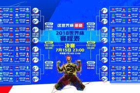 亚博体育app下载官方网站-世界足篮坛窗口期神操作，CBA队长远射贴柱引巴黎暗流，NBA里程碑撞上德甲风云